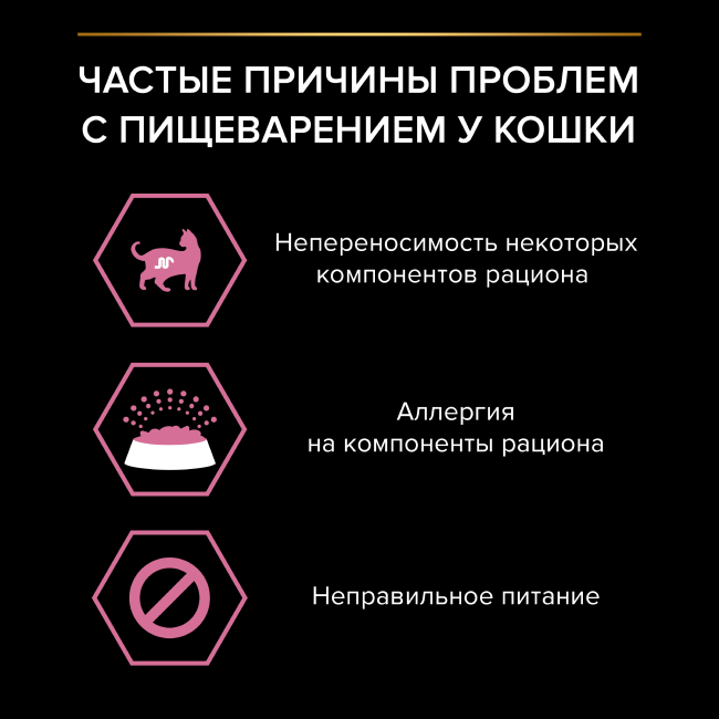 PRO PLAN® DELICATE DIGESTION для взрослых кошек с чувствительным пищеварением, с высоким содержанием индейки