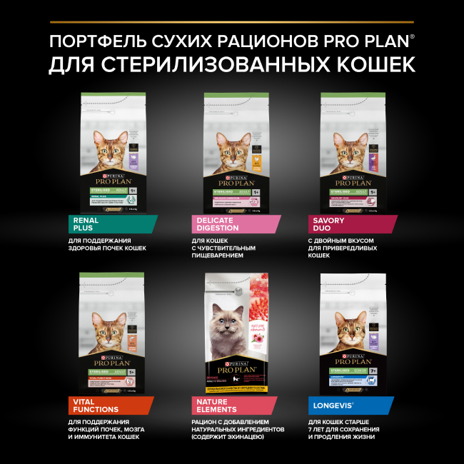 PRO PLAN® Sterilised SAVOURY DUO с двойным вкусом для взрослых стерилизованных привередливых кошек, с уткой и с печенью