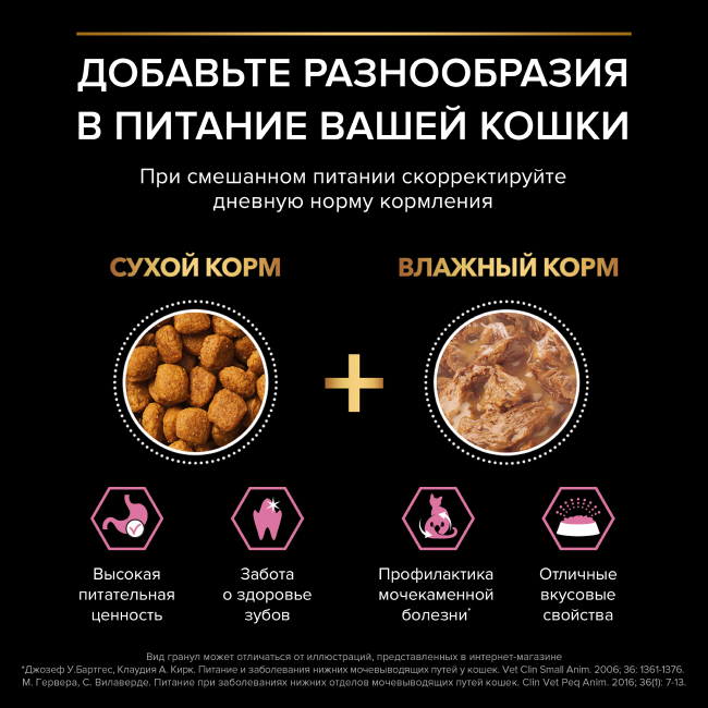 PRO PLAN® DELICATE DIGESTION для взрослых кошек с чувствительным пищеварением, с высоким содержанием индейки