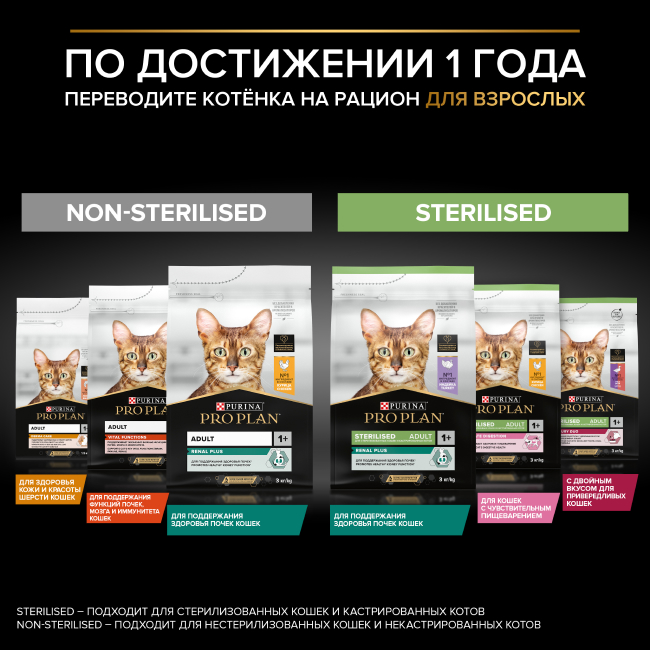 PRO PLAN® HEALTHY START для котят, с высоким содержанием курицы