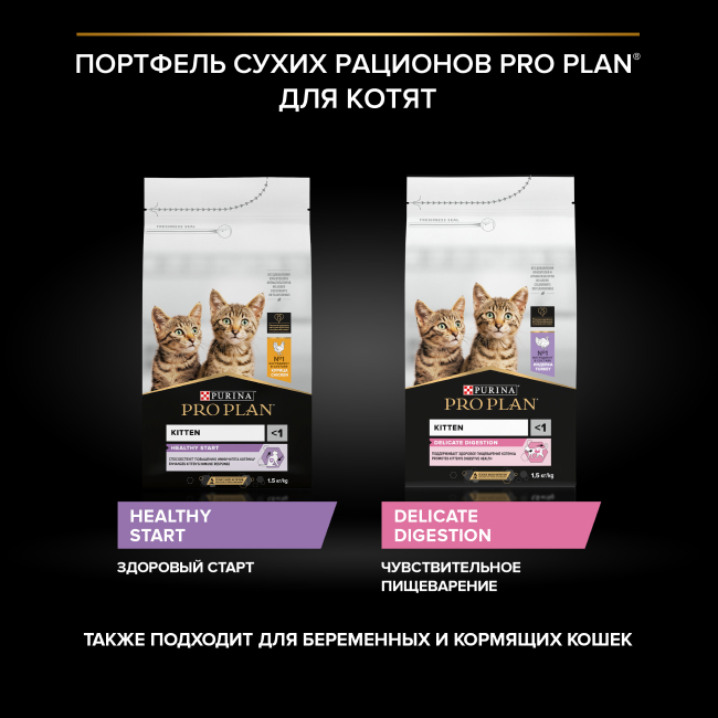 PRO PLAN® HEALTHY START для котят, с высоким содержанием курицы