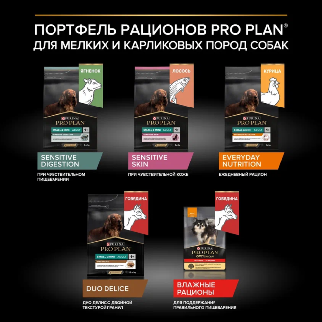 PRO PLAN® DUO DELICE для взрослых собак мелких и карликовых пород с двойной текстурой гранул, с высоким содержанием говядины