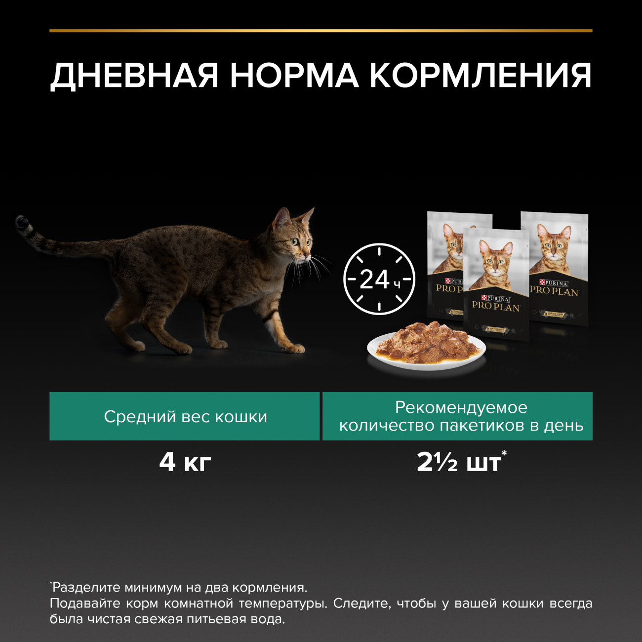 PRO PLAN® Sterilised MAINTENANCE для взрослых стерилизованных кошек, с индейкой в соусе