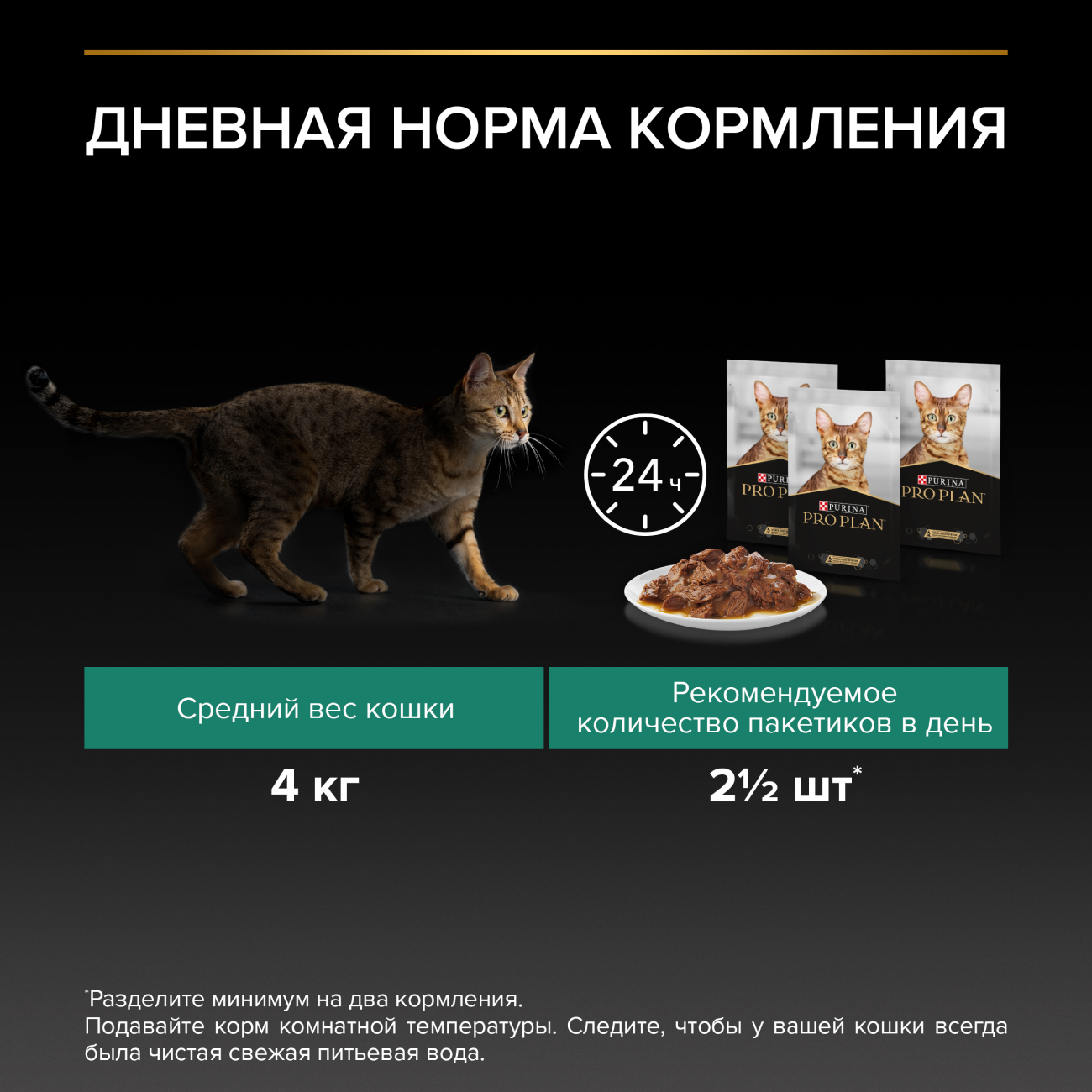 PRO PLAN® Sterilised MAINTENANCE для взрослых стерилизованных кошек, с лососем в соусе